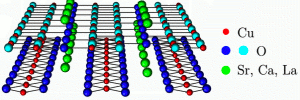 Spin ladder compound