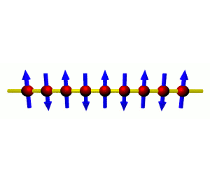 Spinons