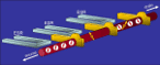 DFG Research Group 912 - Coherence and relaxation properties of electron spins