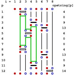QMC loop update