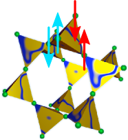 3D pyrochlore lattice